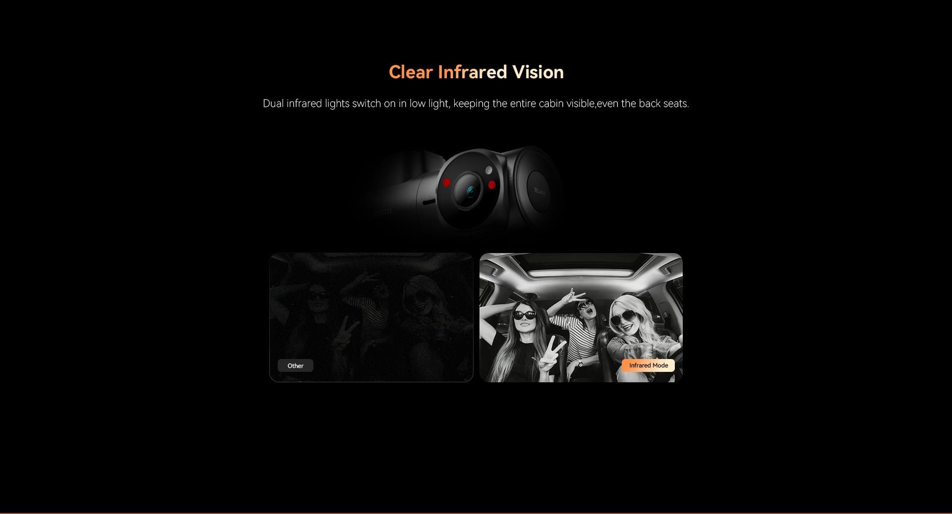 Cabin Camera with Infrared Vision