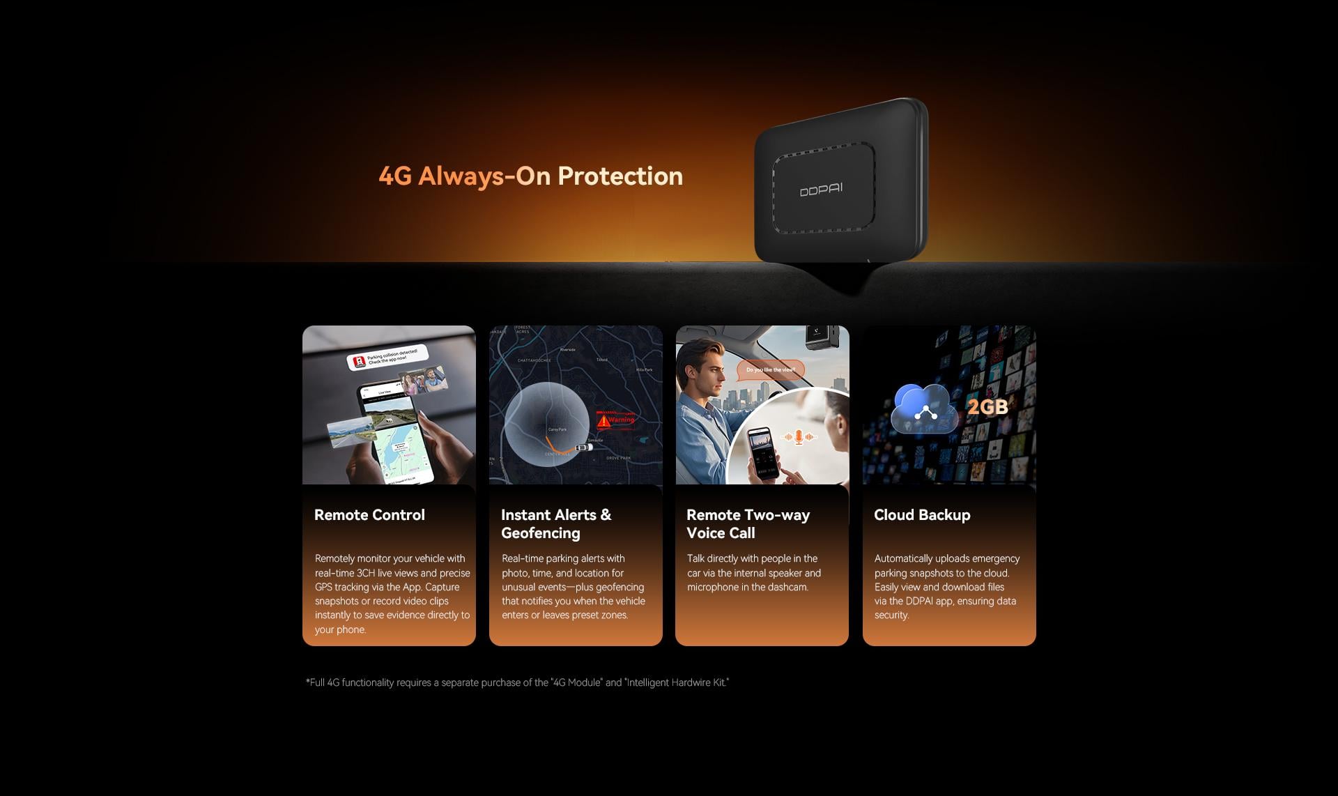 4G Connectivity of Z90Master Dash Cam