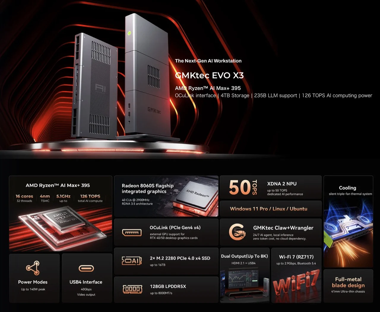 GMKtec EVO X3 Features