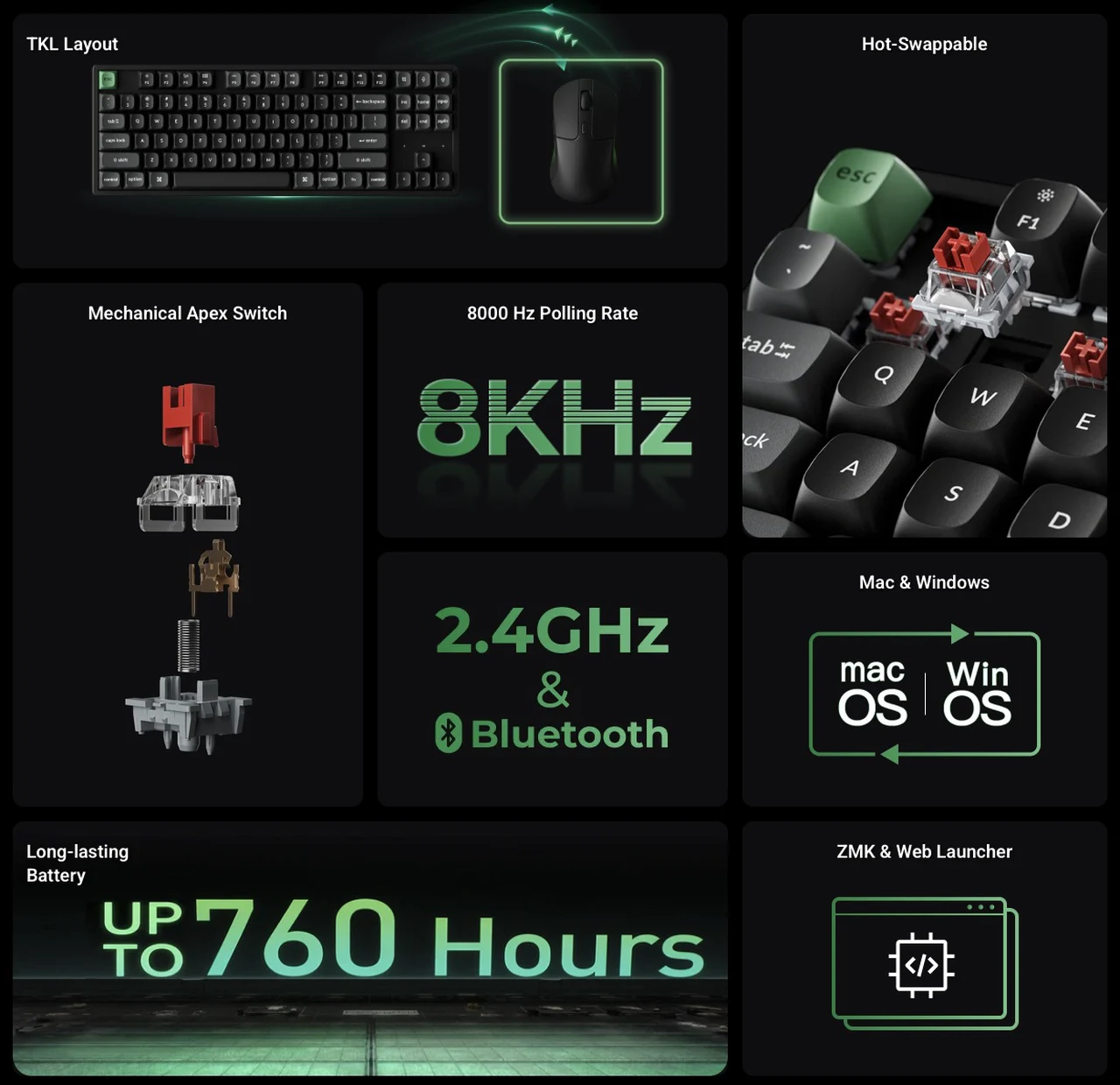 Keychron K8 Ultra 8K Keyboard 2026 Features