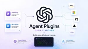 Diagram showing how Agent Plugins connect MCP servers to software agents.