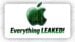 A conceptual roadmap of potential Apple devices for 2026.