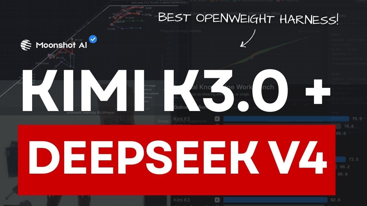 The Client Pass unified dashboard showing connected open-weight AI models.