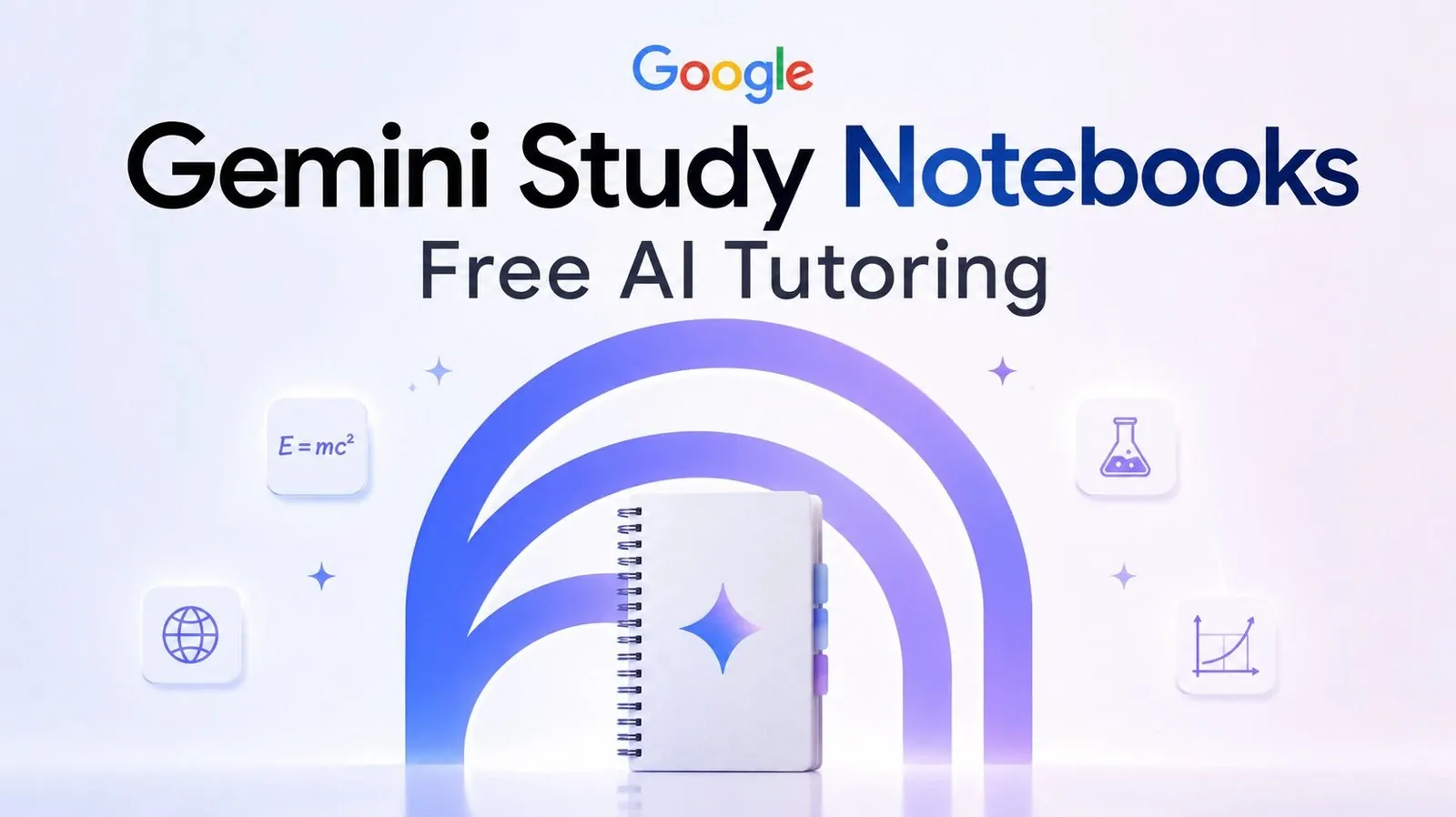 A custom study plan generated by Google Gemini AI.