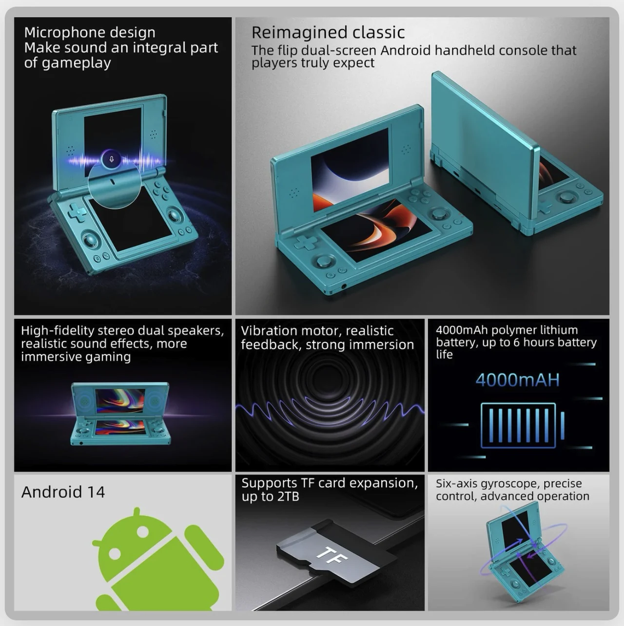 Anbernic RG DS features