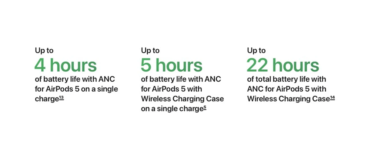 Apple AirPods 5 Battery Life