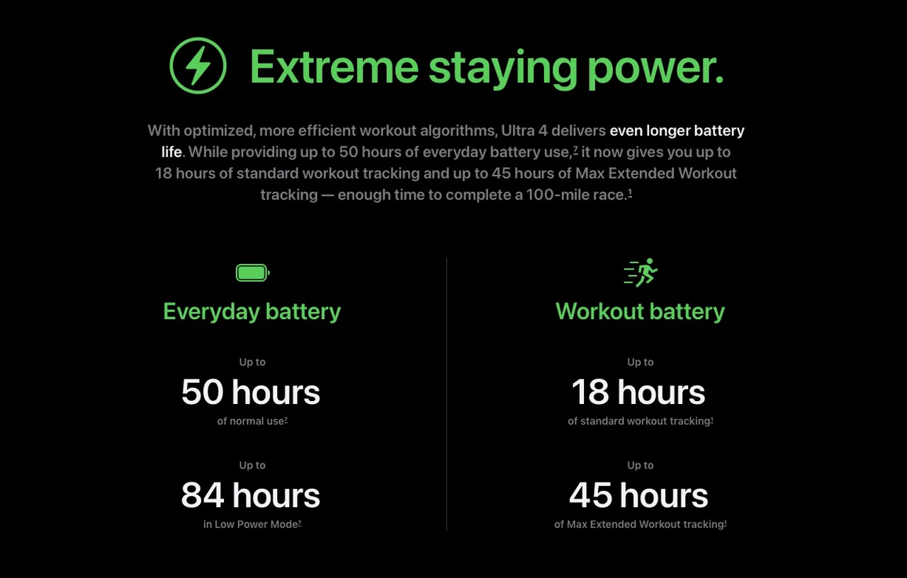 Apple Watch Ultra 4 Battery