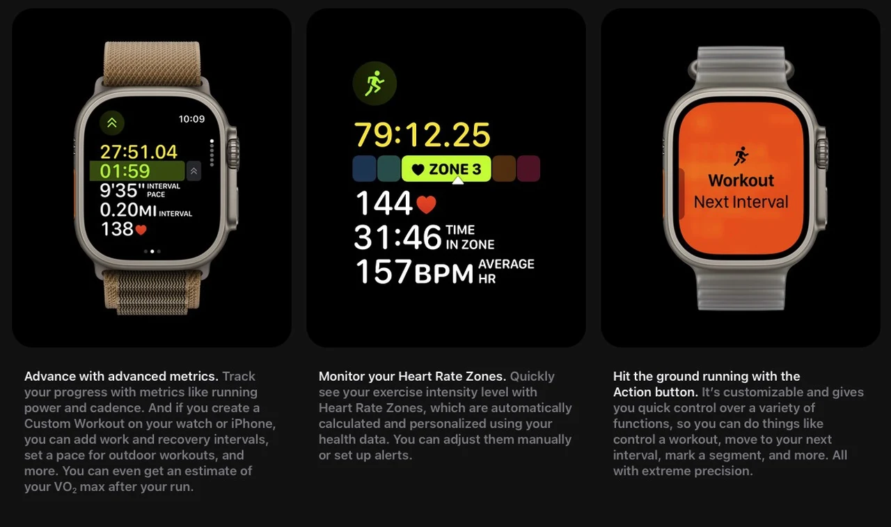 Apple Watch Ultra 4 Features