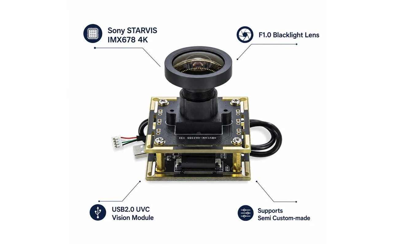 Fanttik Luma K10 Apex STARVIS 2 sensor