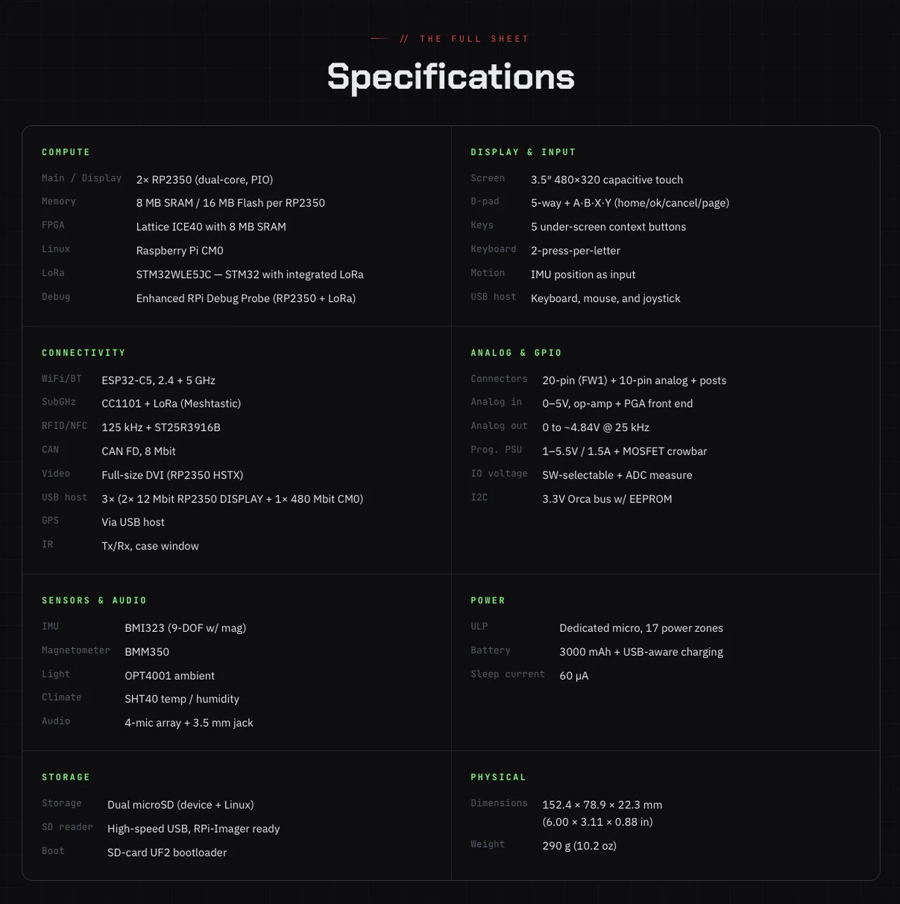 Free Wili 2 Specifications