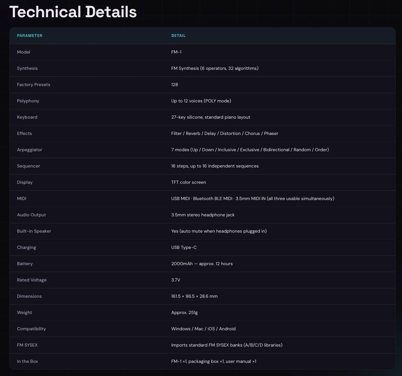 M-VAVE Fm1 Synthesizer Specs