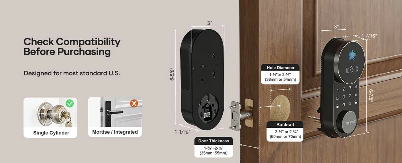 SMONET AH1 smart lock compatability