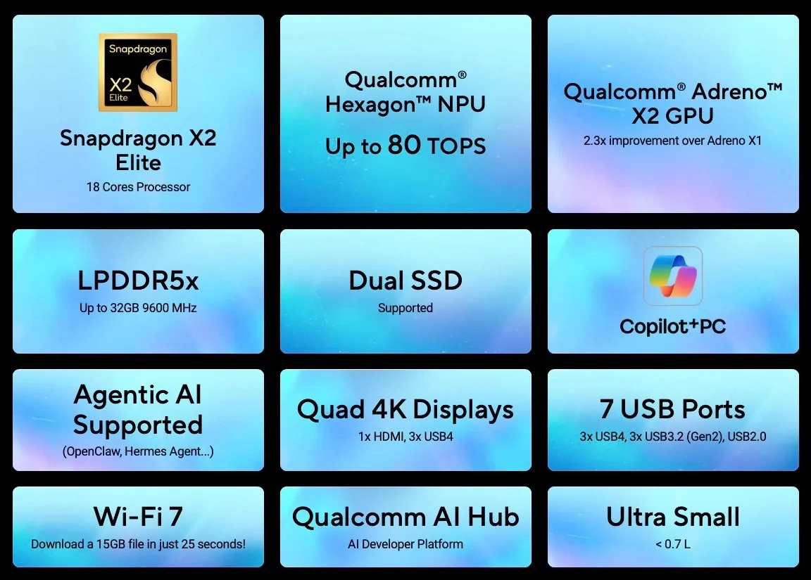 ASUS Ascent QN10 Features and Specs