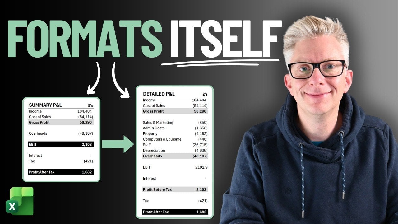 An Excel spreadsheet showing a profit and loss report with dynamically formatted totals