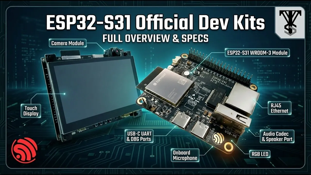The ESP32 S31 Corvo model featuring a built-in touchscreen and camera.