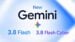 A bar chart comparing Gemini 3.8 Flash performance to Opus 5.