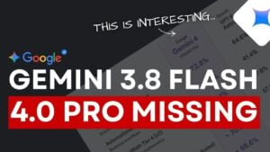 Chart showing the three performance tiers of Gemini 3.8 Flash