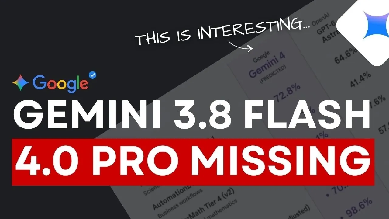 Placeholder graphic for the upcoming Gemini 4 Pro model