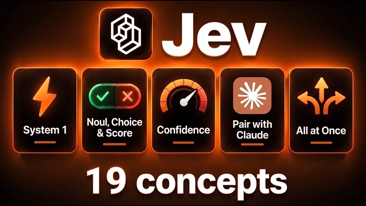 Flowchart of Jev and Claude AI integrating for a customer support triage workflow.