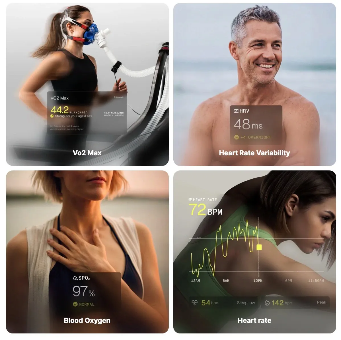 Luna Fitness Tracker