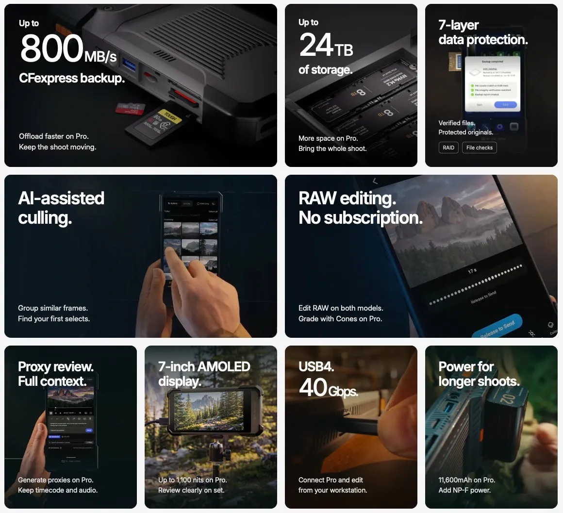 Pixelmob 24TB AI Workstation Features