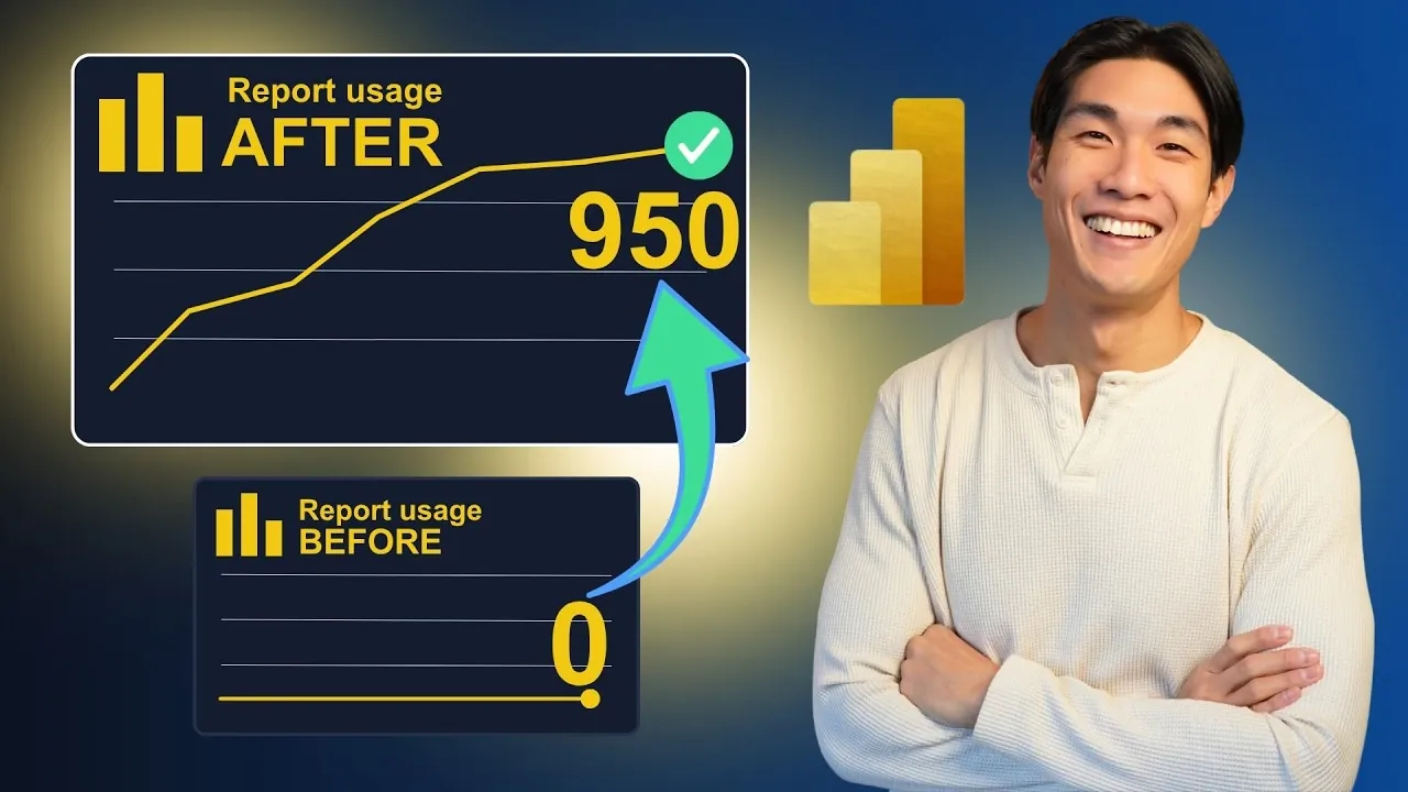 A Power BI dashboard showing key business performance metrics.