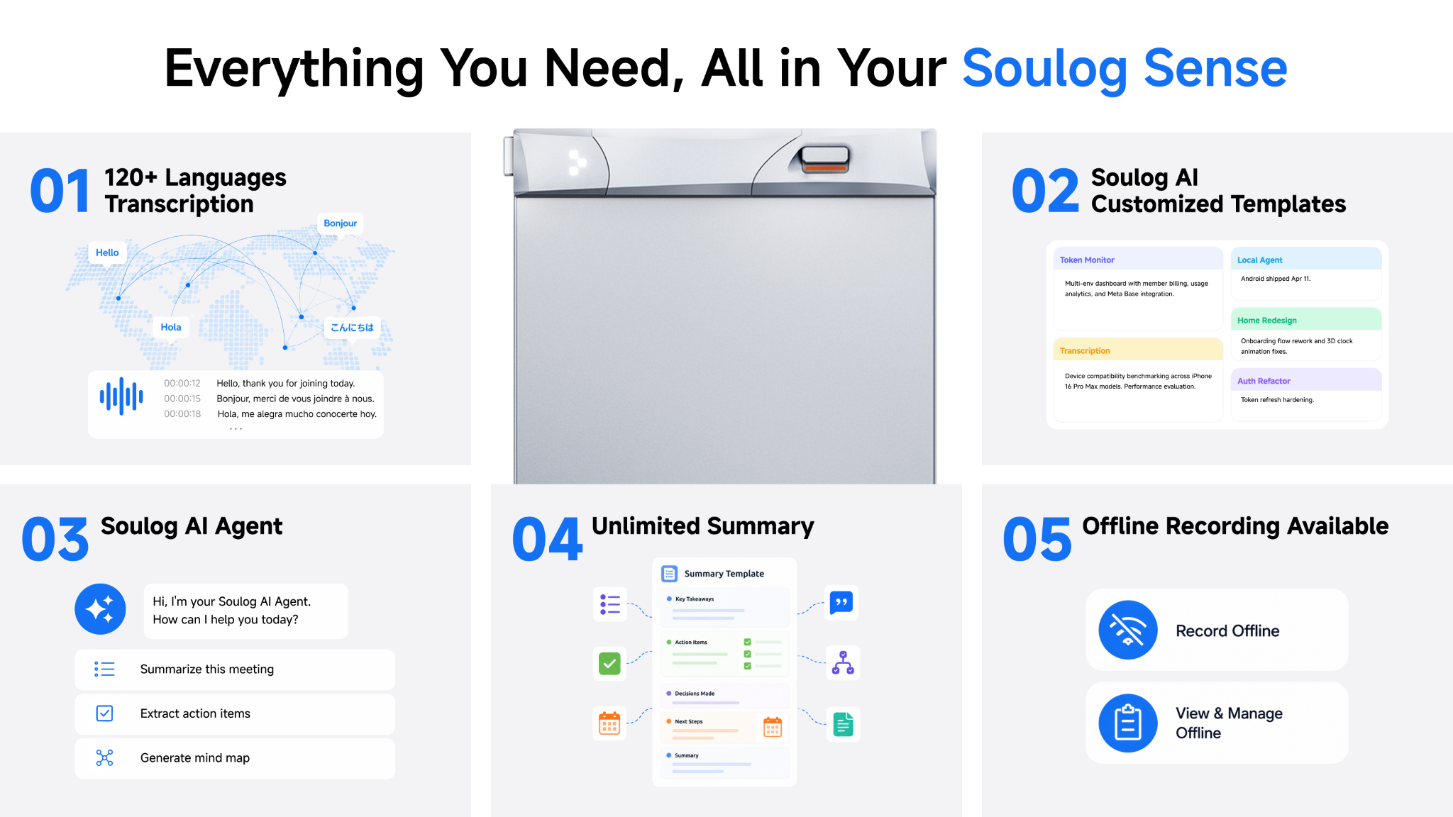 Soulog Sense 