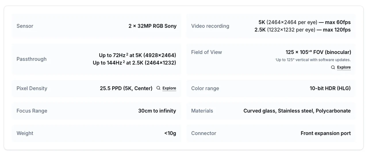 Arcturus Vision camera specifications