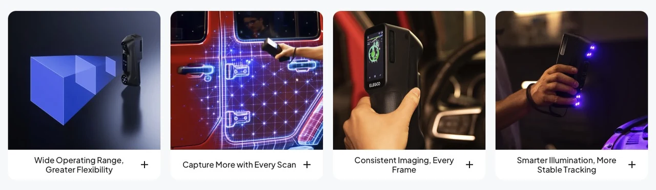 Elegoo M1 Ultra 3D Scanner benefits