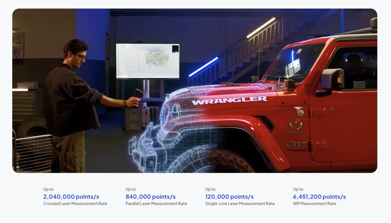 Elegoo M1 Ultra 3D Scanning a vehicle
