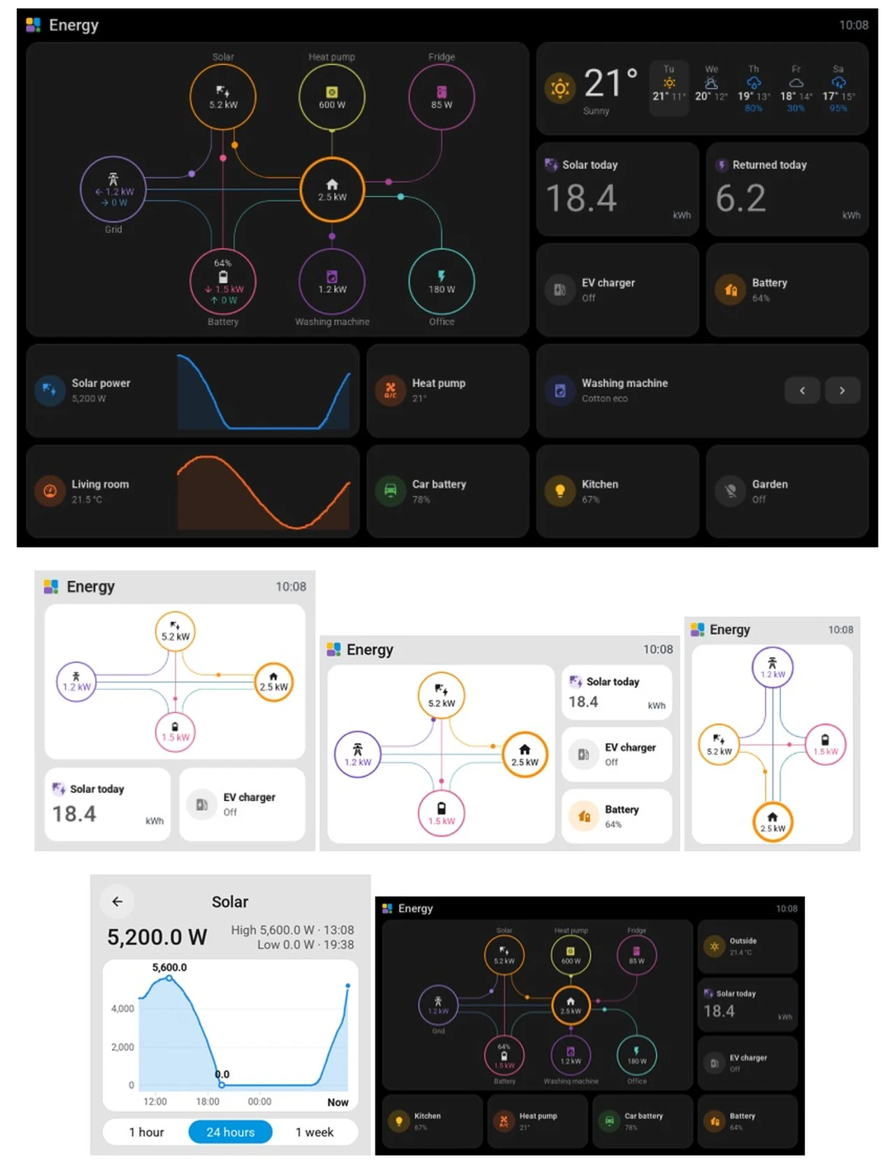 Various Tessera display layouts