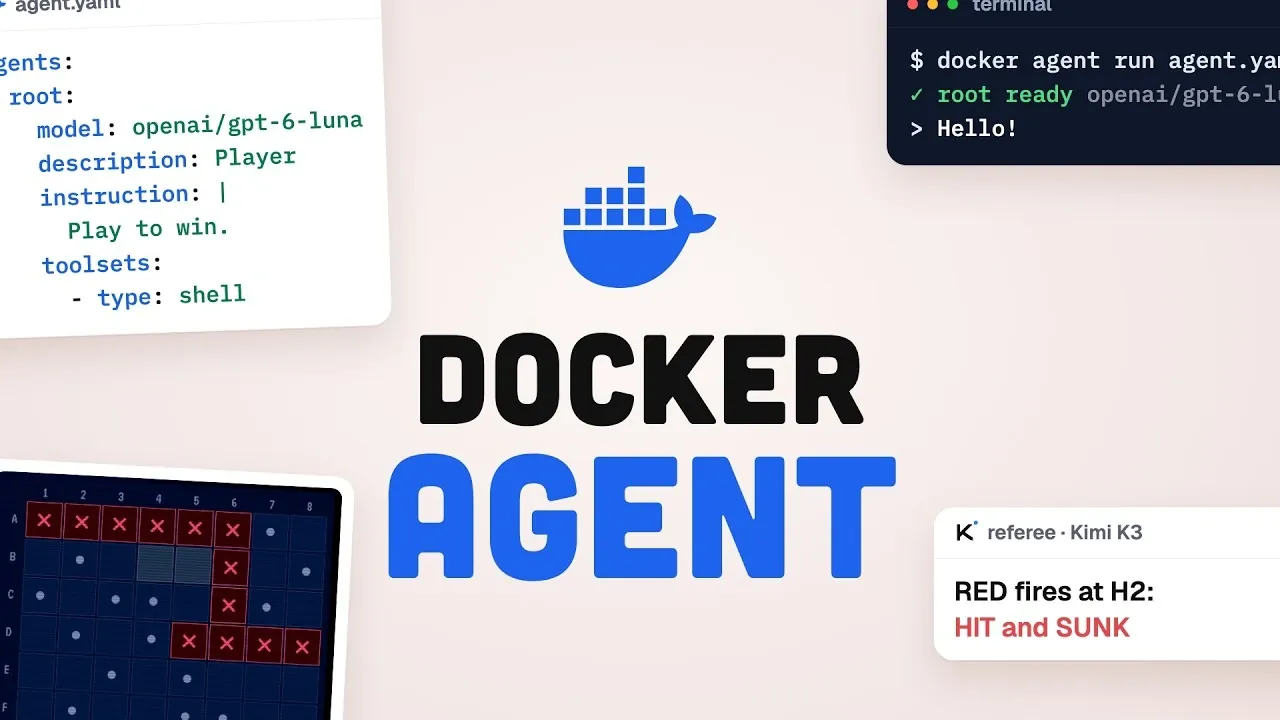 A sample YAML configuration file for defining a Docker Agent.
