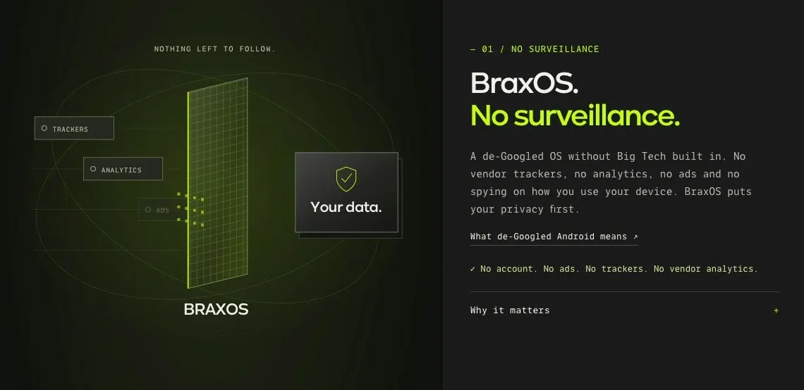 Brax Wink Privacy Features