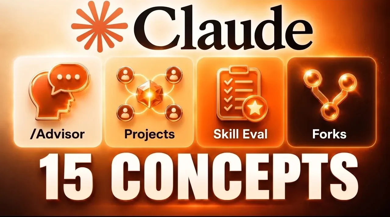 A flowchart showing how Claude forks conversations into dynamic subtasks.