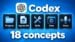 The main project dashboard of the Codex AI interface.