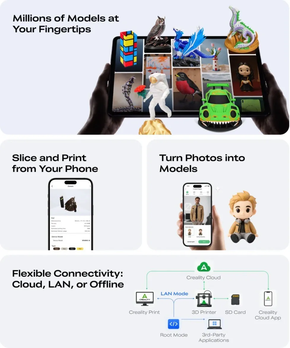Creality SPARKX i8 features
