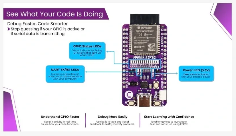 Maker ESP32 Board