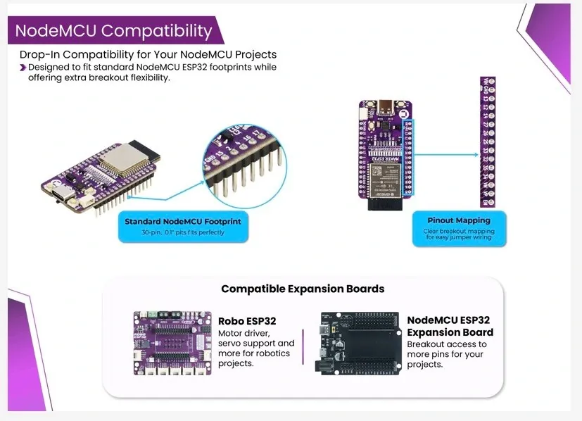 Maker ESP32 Board Launch