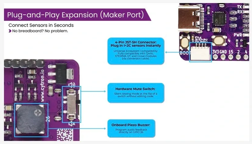 Maker ESP32 Board Launches