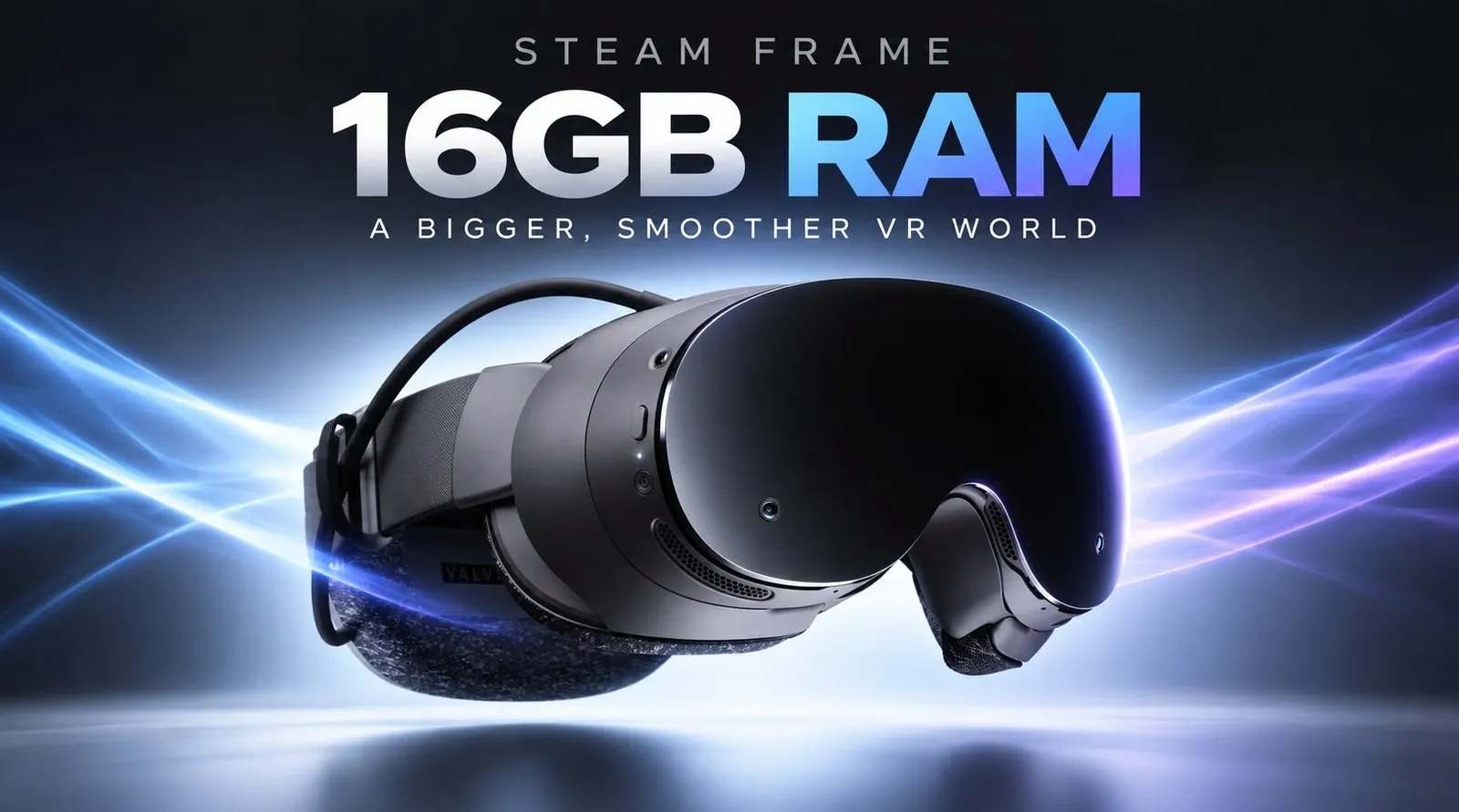 Interface showing 16GB RAM enabling multitasking in a VR environment.