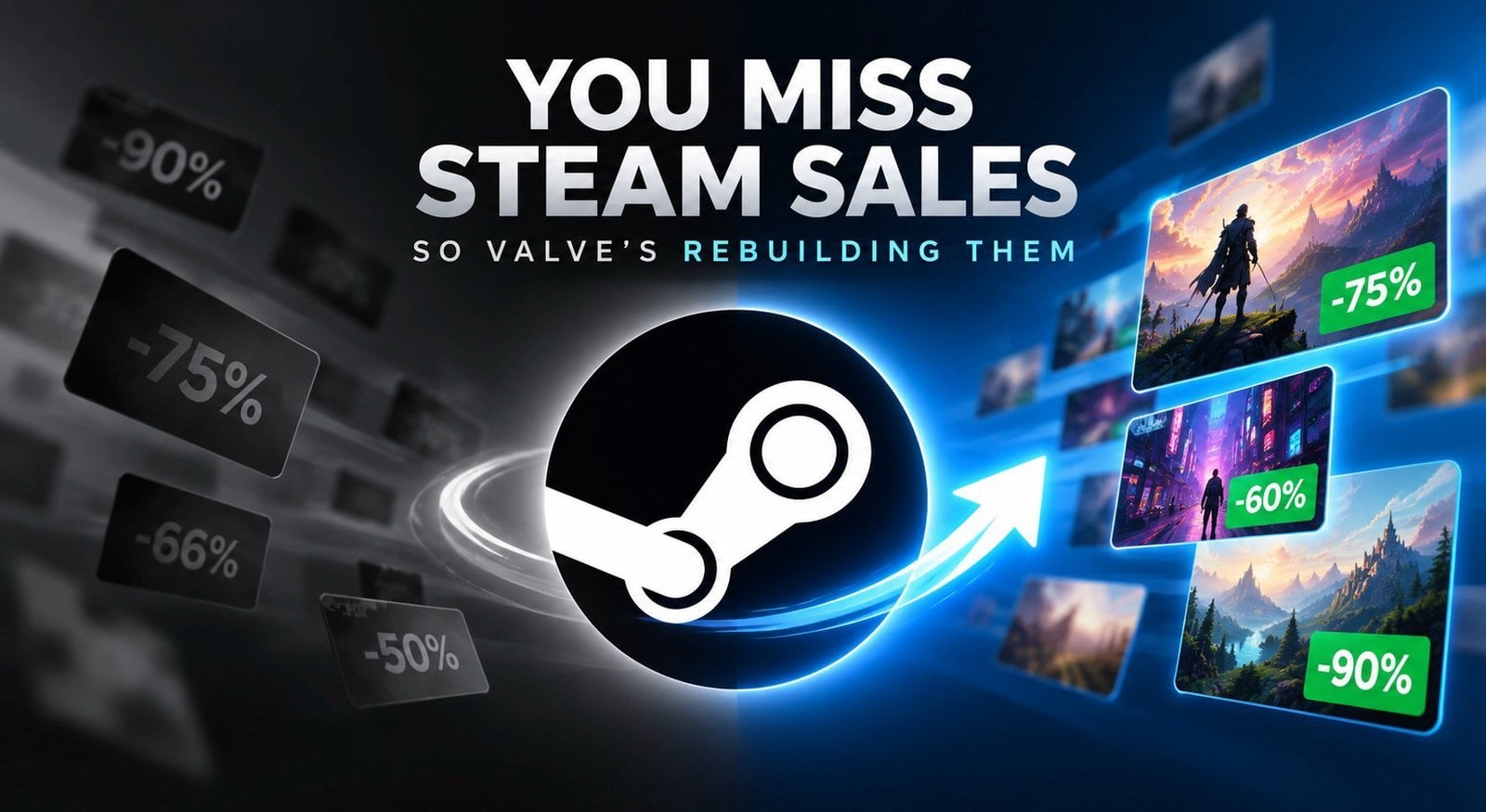 Steam Sales Algorithm Update: How Valve is Changing Deals - Geeky Gadgets