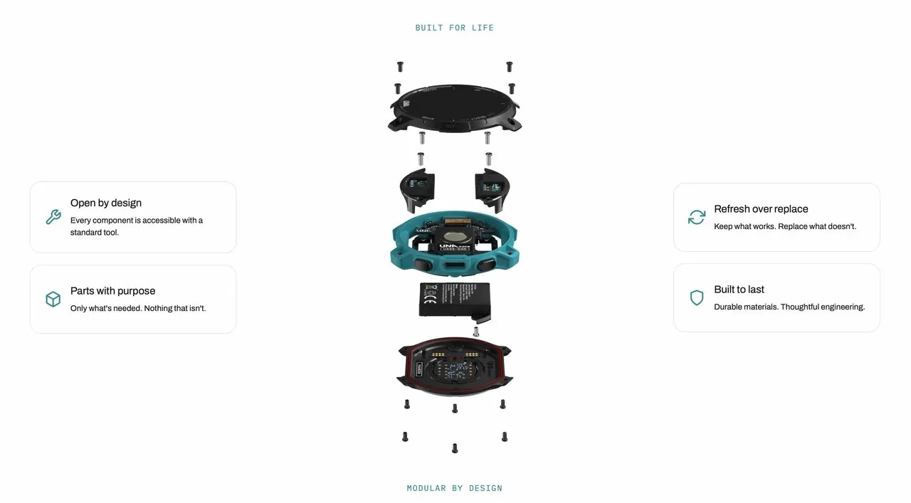 Modular smartwatch