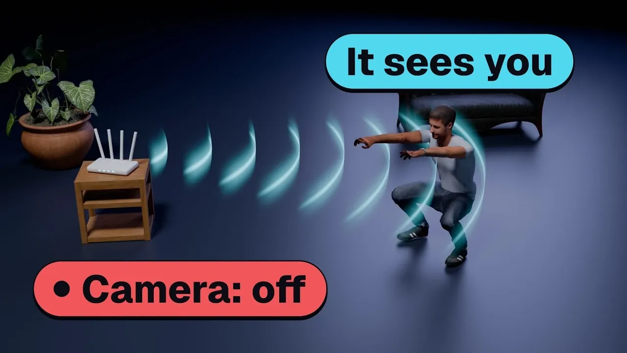 A conceptual diagram showing Wi-Fi signals penetrating walls to detect human occupancy.